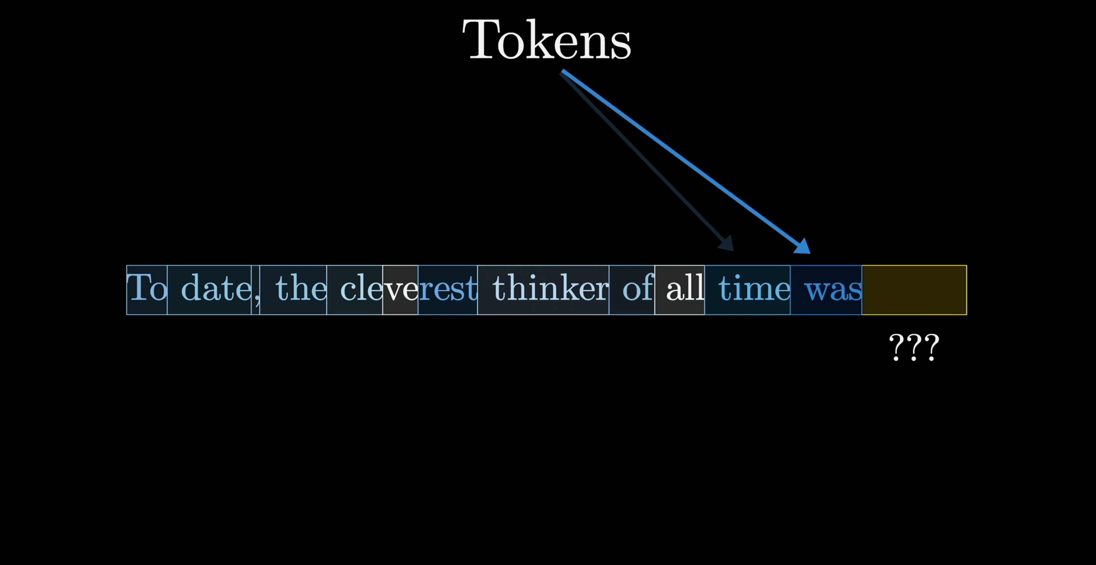 Text on a dark background discusses "Tokens" and poses a question about the identity of a prominent thinker, with part of the text highlighted in blue.