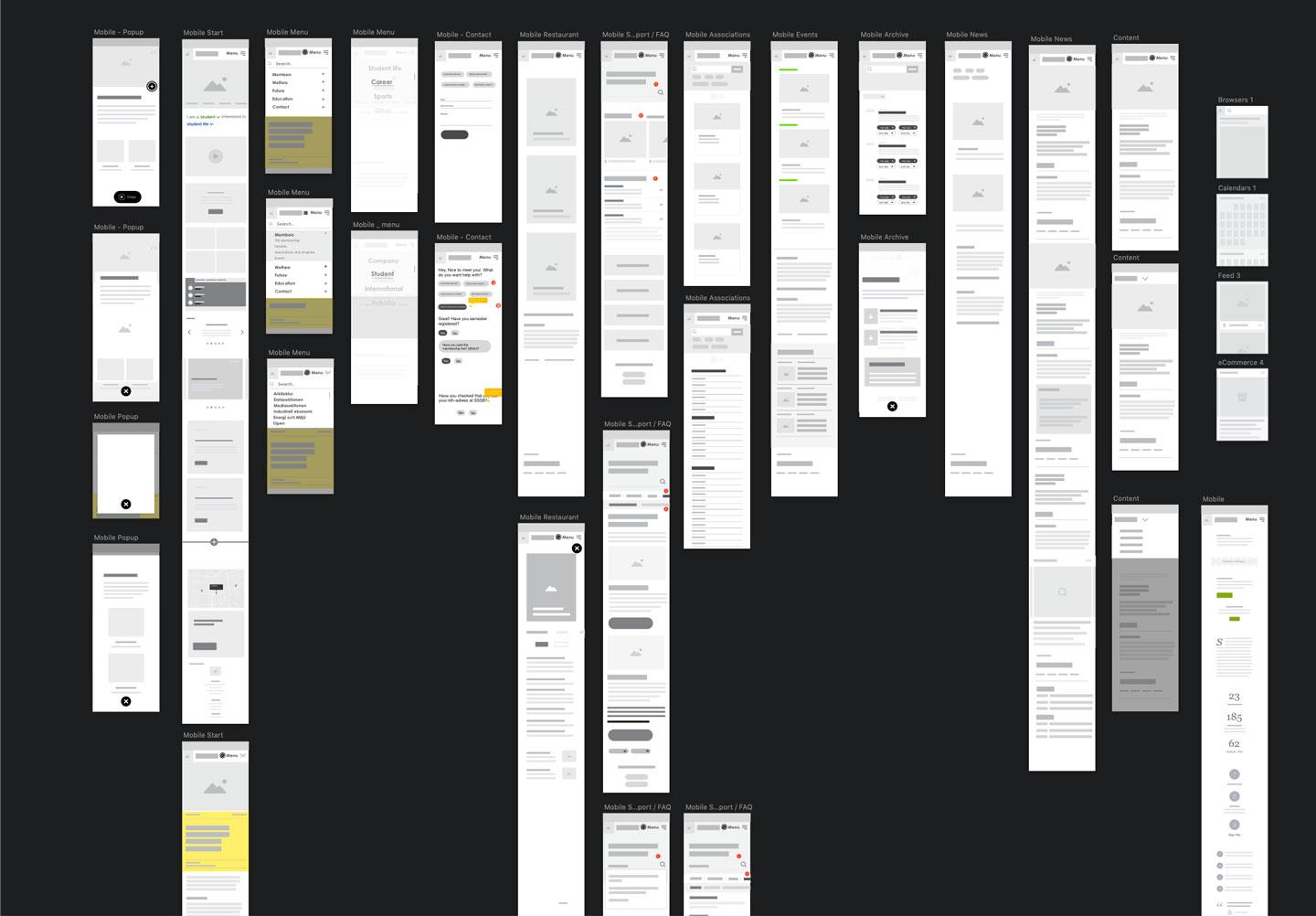 Illustration of a user flow diagram with multiple screenshots from a mobile application organized in sequence.