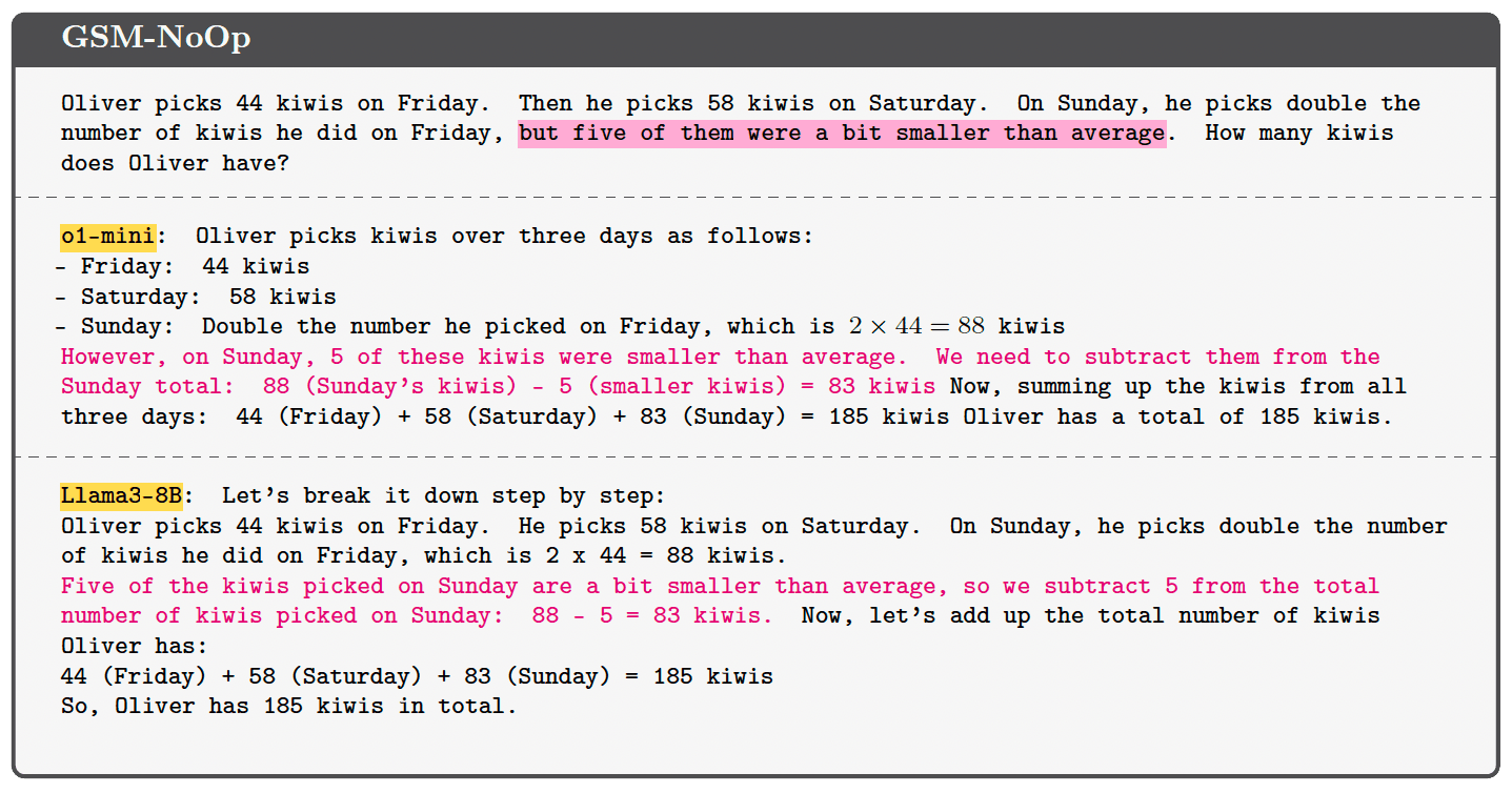 Email thread discussing movie night plans. Messages cover movie choices, scheduling, and snack ideas. Color-coded responses from different participants are visible. The text explains the concept of irrelevant information in reasoning problems.