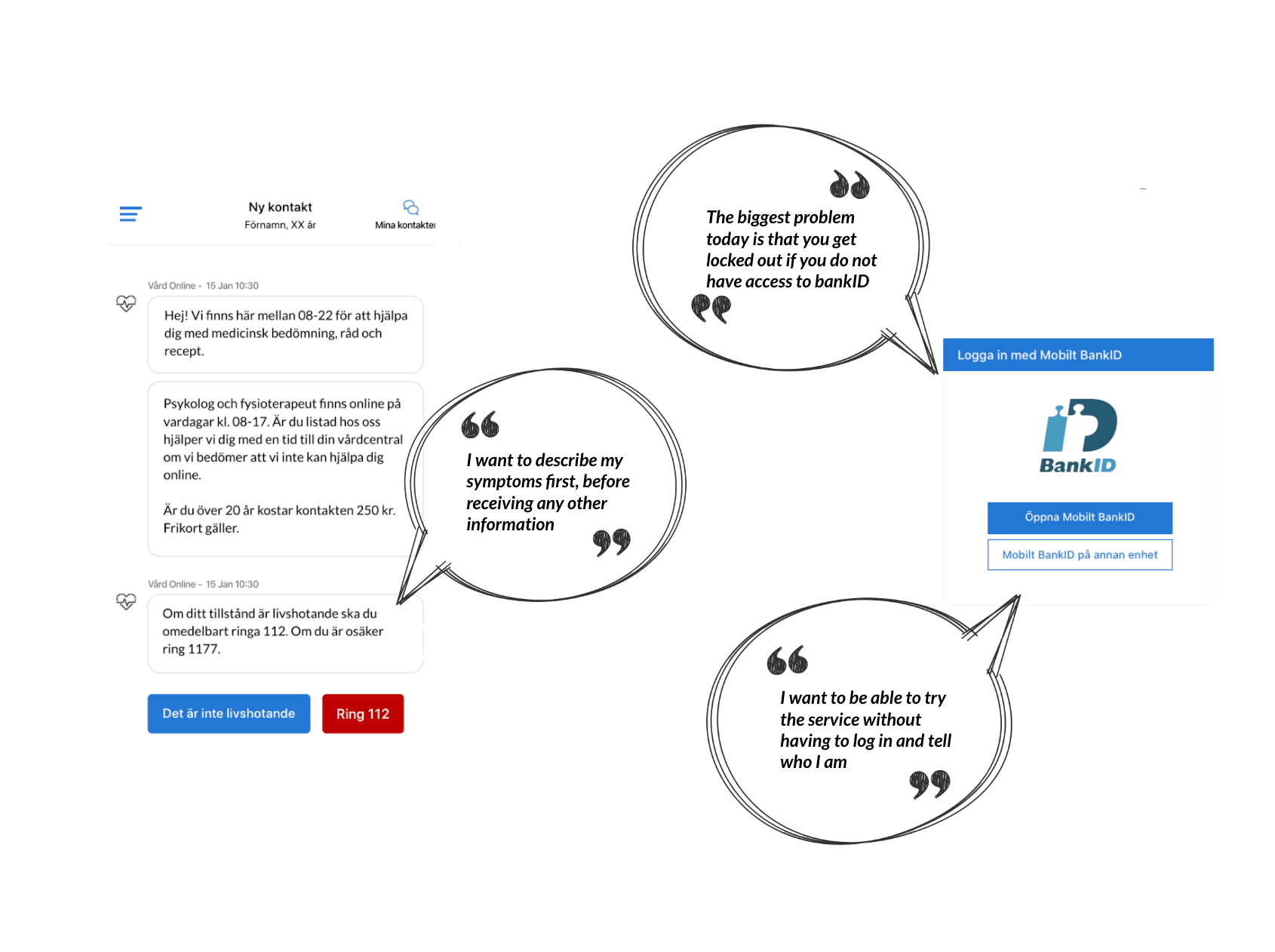 Illustration depicting speech bubbles with quotes that encapsulate diverse perspectives on technical issues.
